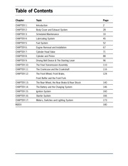 Page 3, Baotian Service manual