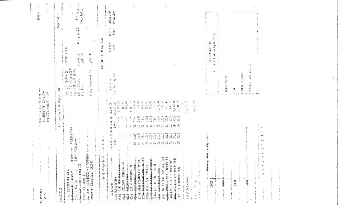 Page 2 of 3, Payslip 2013 Manilyn