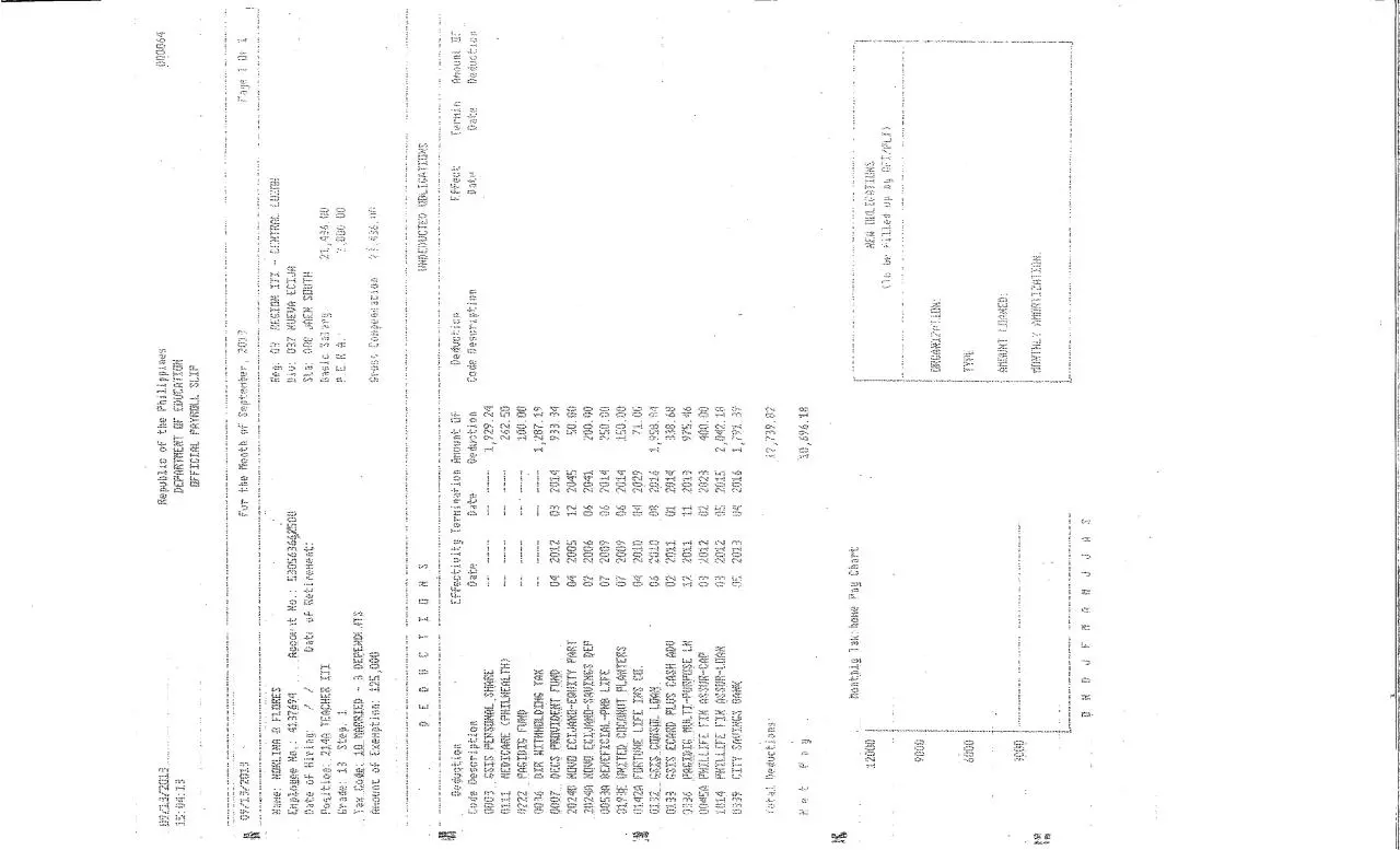 Page 3 of 3, Payslip 2013 Manilyn
