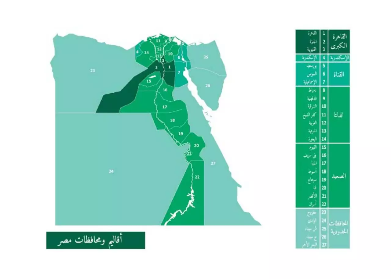 Page 3 of 9, 00 العدالة الإجتماعية والعمران