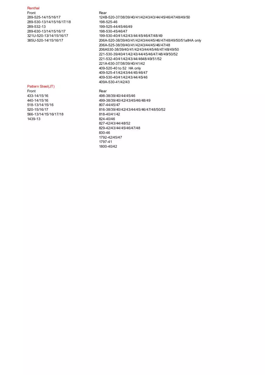 Page 2 of 2, Chain & sprocket applications 1