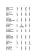 Page 1, Suzuki Bearings