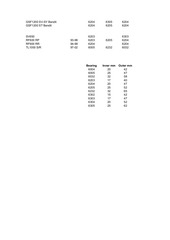 Page 2, Suzuki Bearings