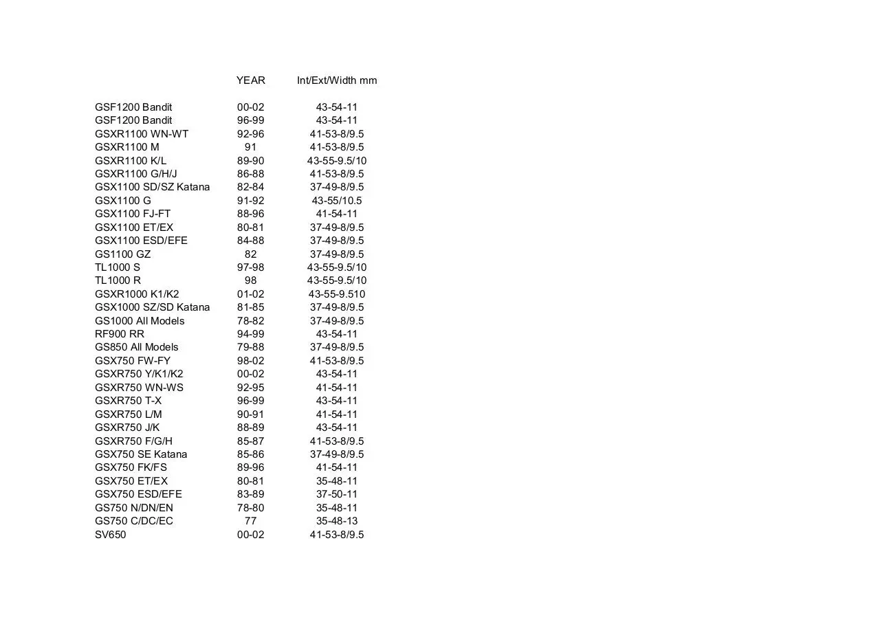 Page 1 of 2, Suzuki Forkseals