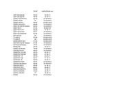 Page 1, Suzuki Forkseals