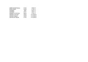 Page 2, Suzuki Forkseals