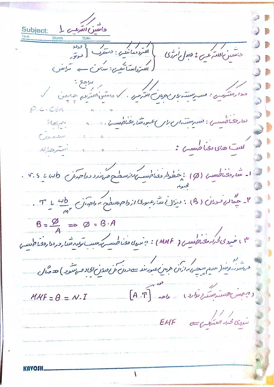 Page 1 of 80, Mashin 1