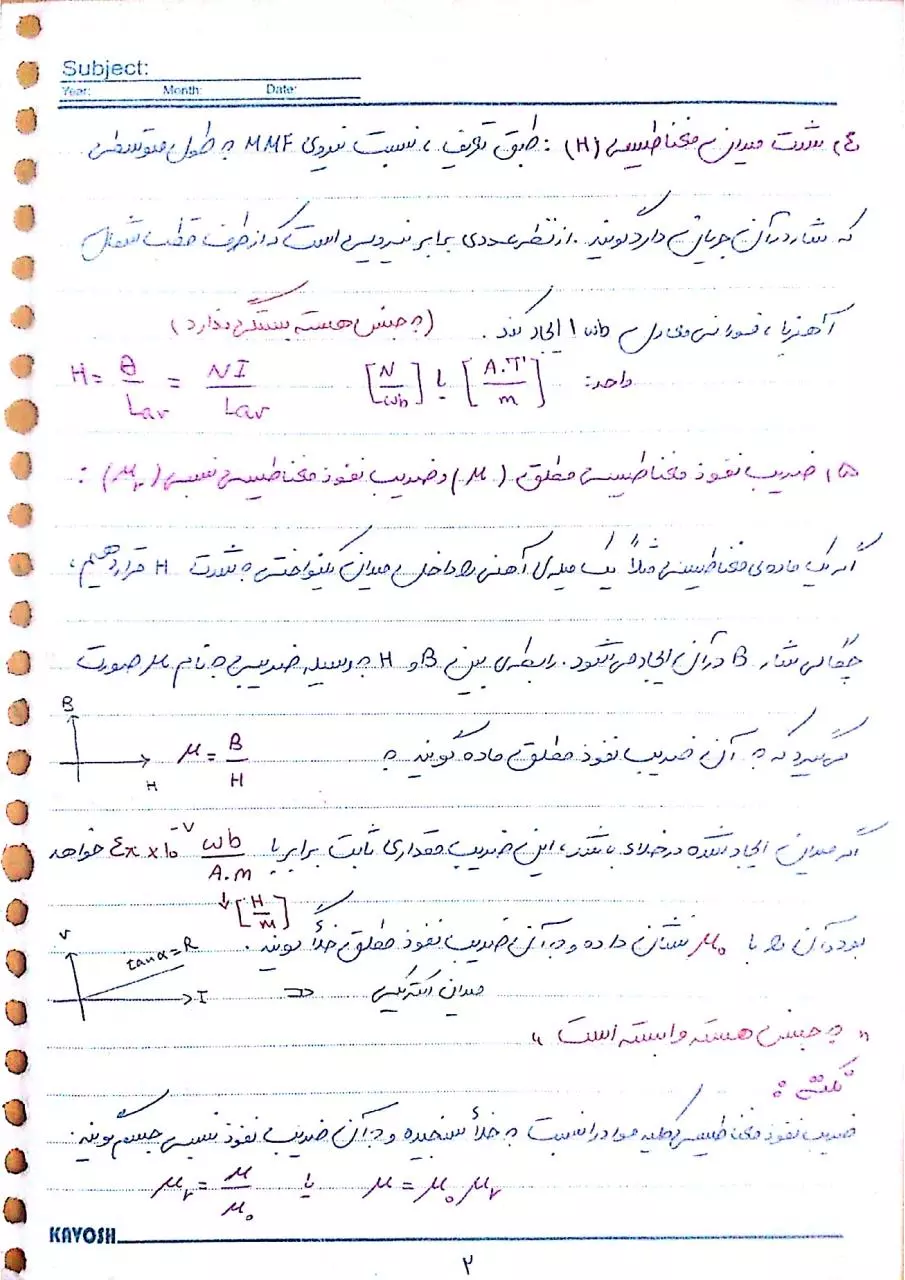 Page 2 of 80, Mashin 1