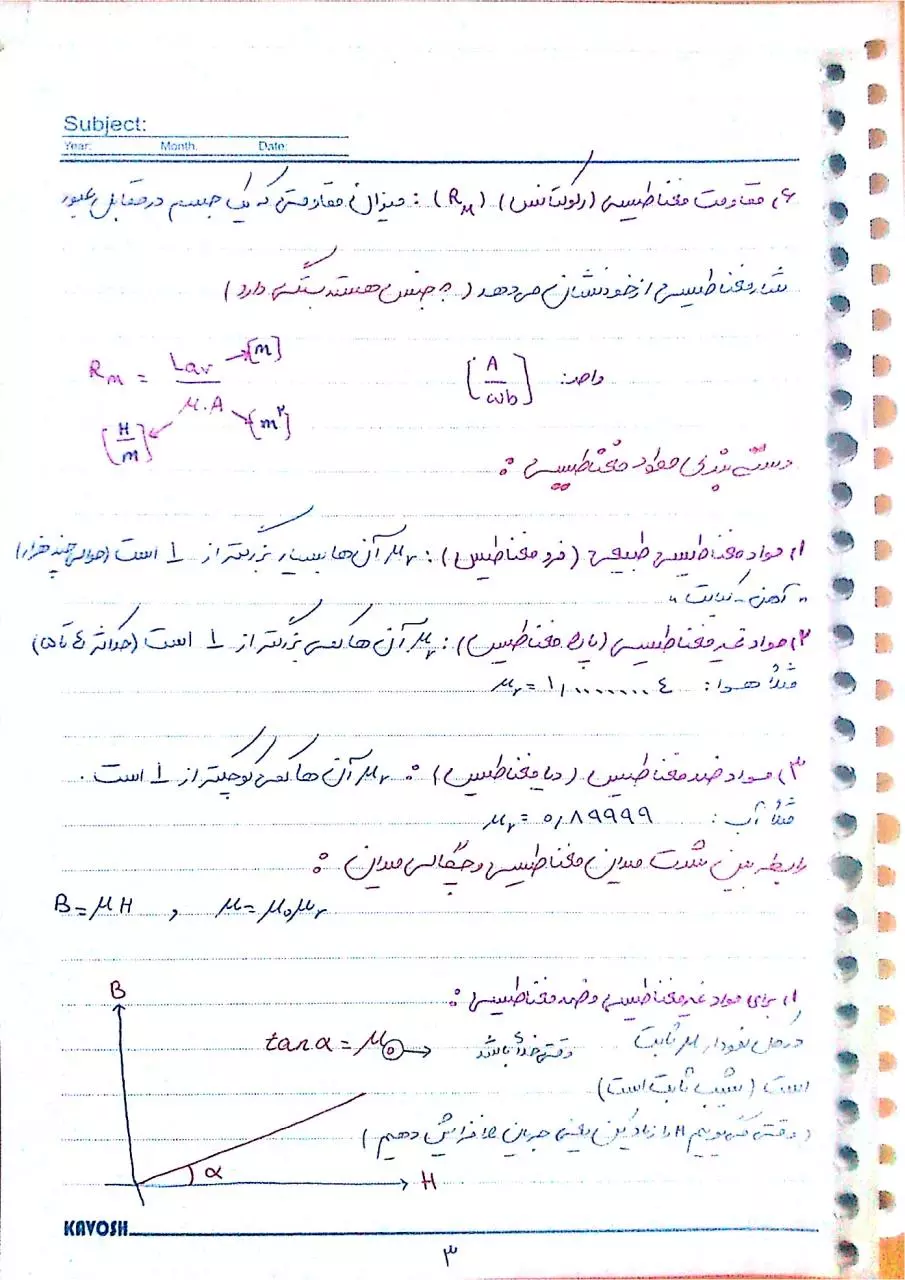 Page 3 of 80, Mashin 1