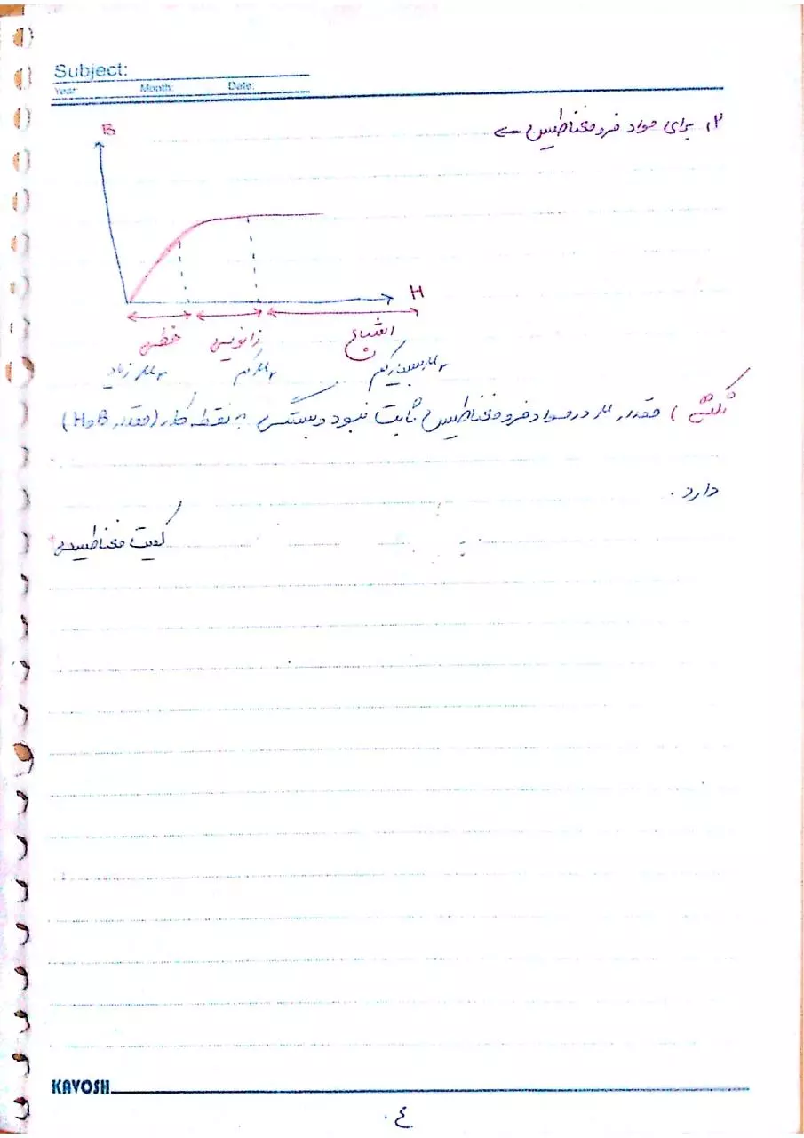 Page 4 of 80, Mashin 1