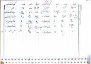 Page 5, Mashin 1