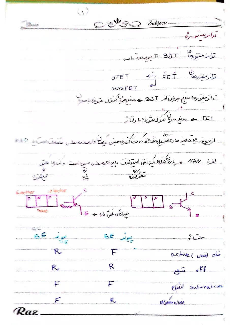 Page 1 of 47, electronic 1 (Bani mostafa) (Norouzi)