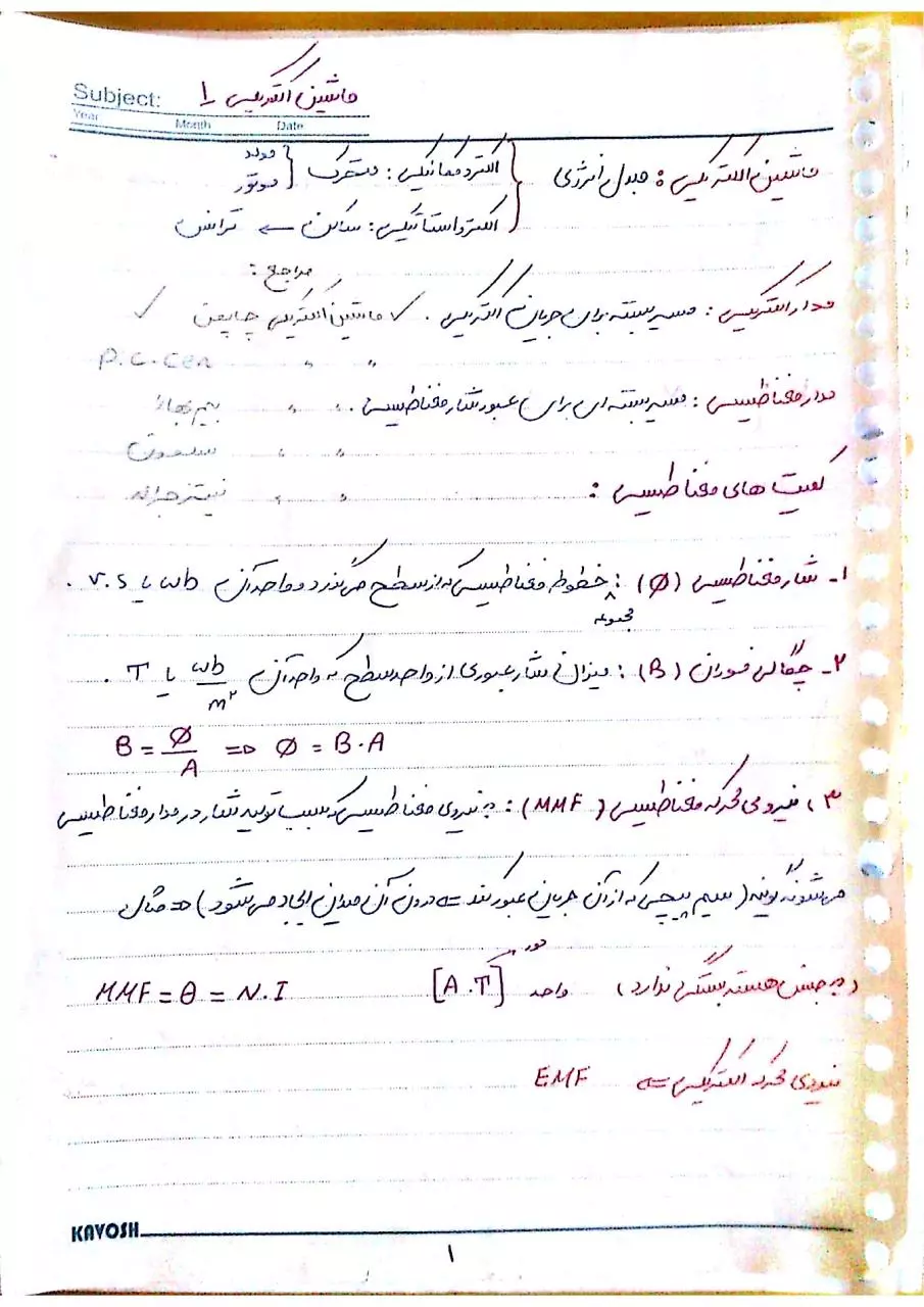 Page 1 of 80, Mashin 1 (Mohammadi) (Alibeygi)