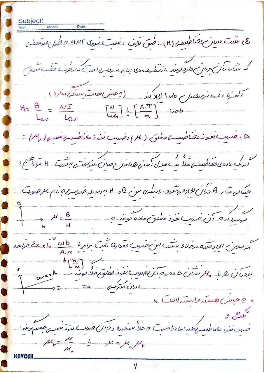 Page 2 of 80, Mashin 1 (Mohammadi) (Alibeygi)
