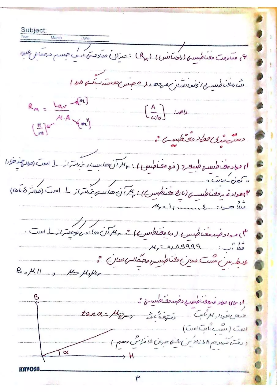 Page 3 of 80, Mashin 1 (Mohammadi) (Alibeygi)