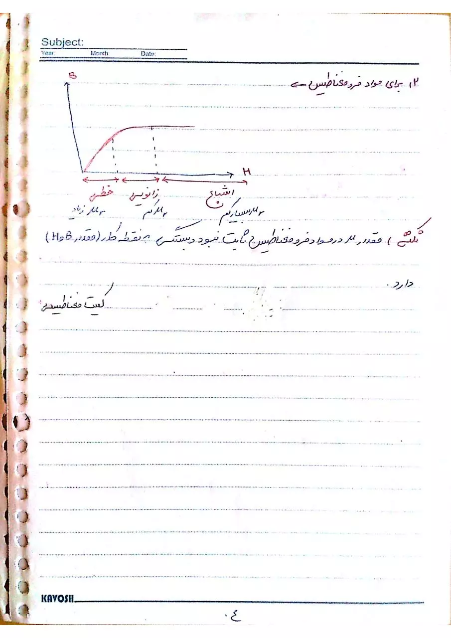 Page 4 of 80, Mashin 1 (Mohammadi) (Alibeygi)