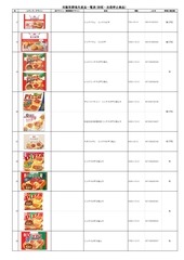 Page 3, List of Aqli Foods to recall Jan 2014