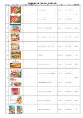 Page 4, List of Aqli Foods to recall Jan 2014
