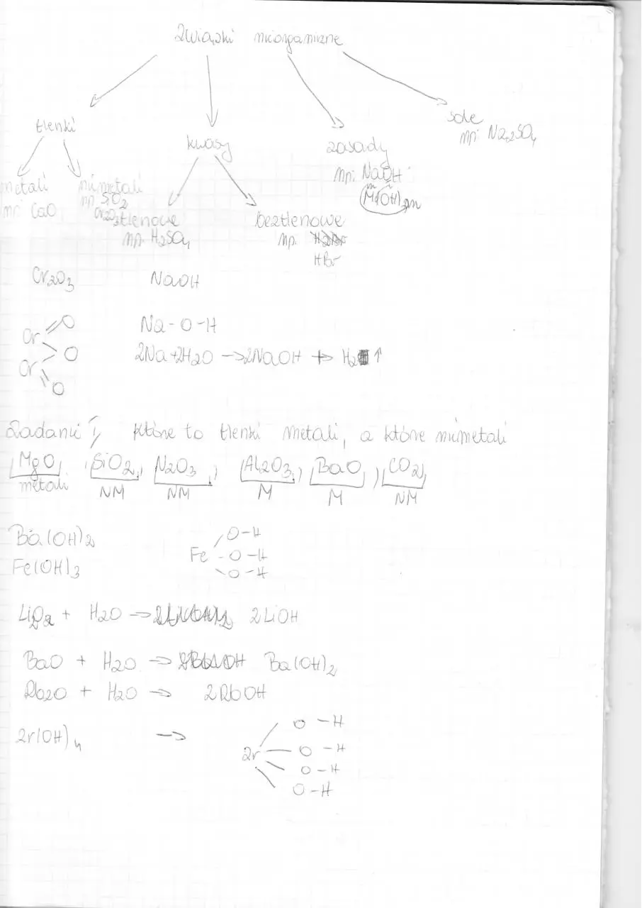 Page 1 of 38, SCN 0001