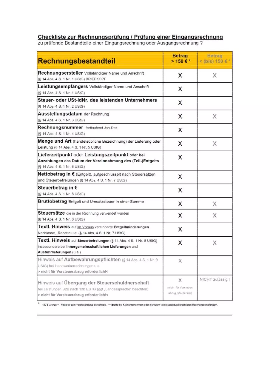 Document preview - Checkliste Prüfung Rechnung.pdf - Page 1/1