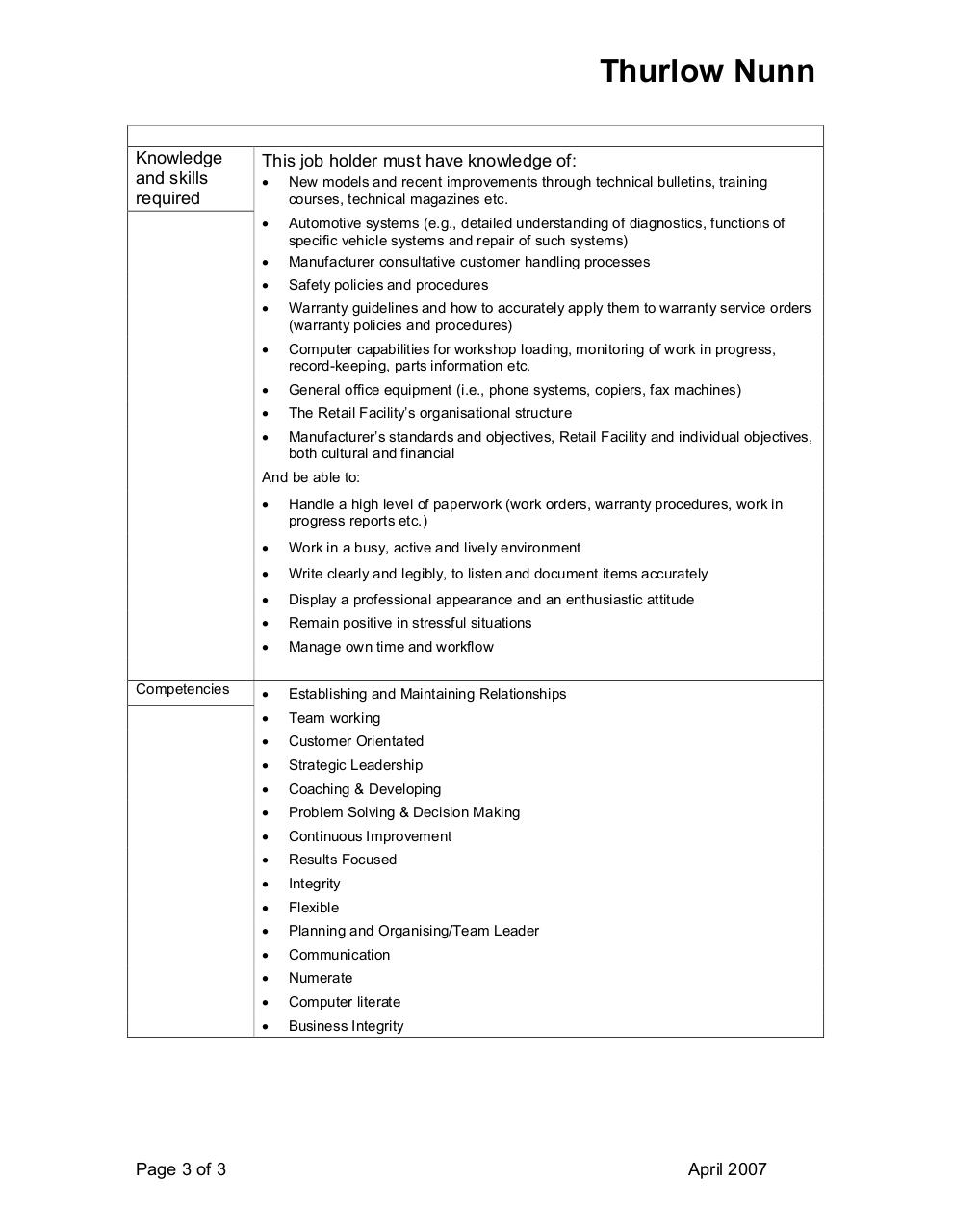 Document preview person spec.pdf - page 3/3
