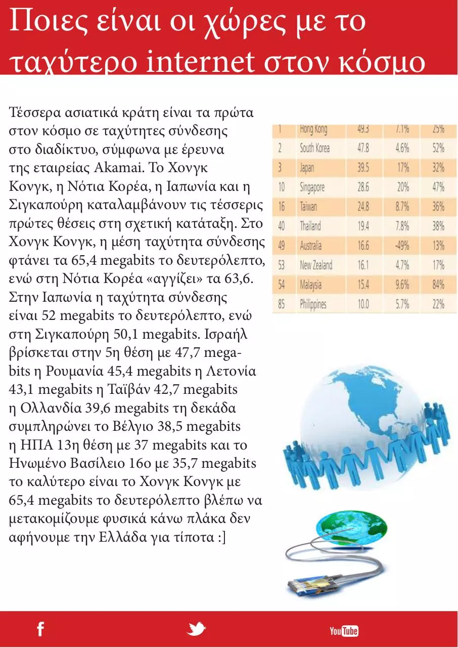 Page 4 of 27, αb