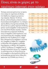 Page 4, αb
