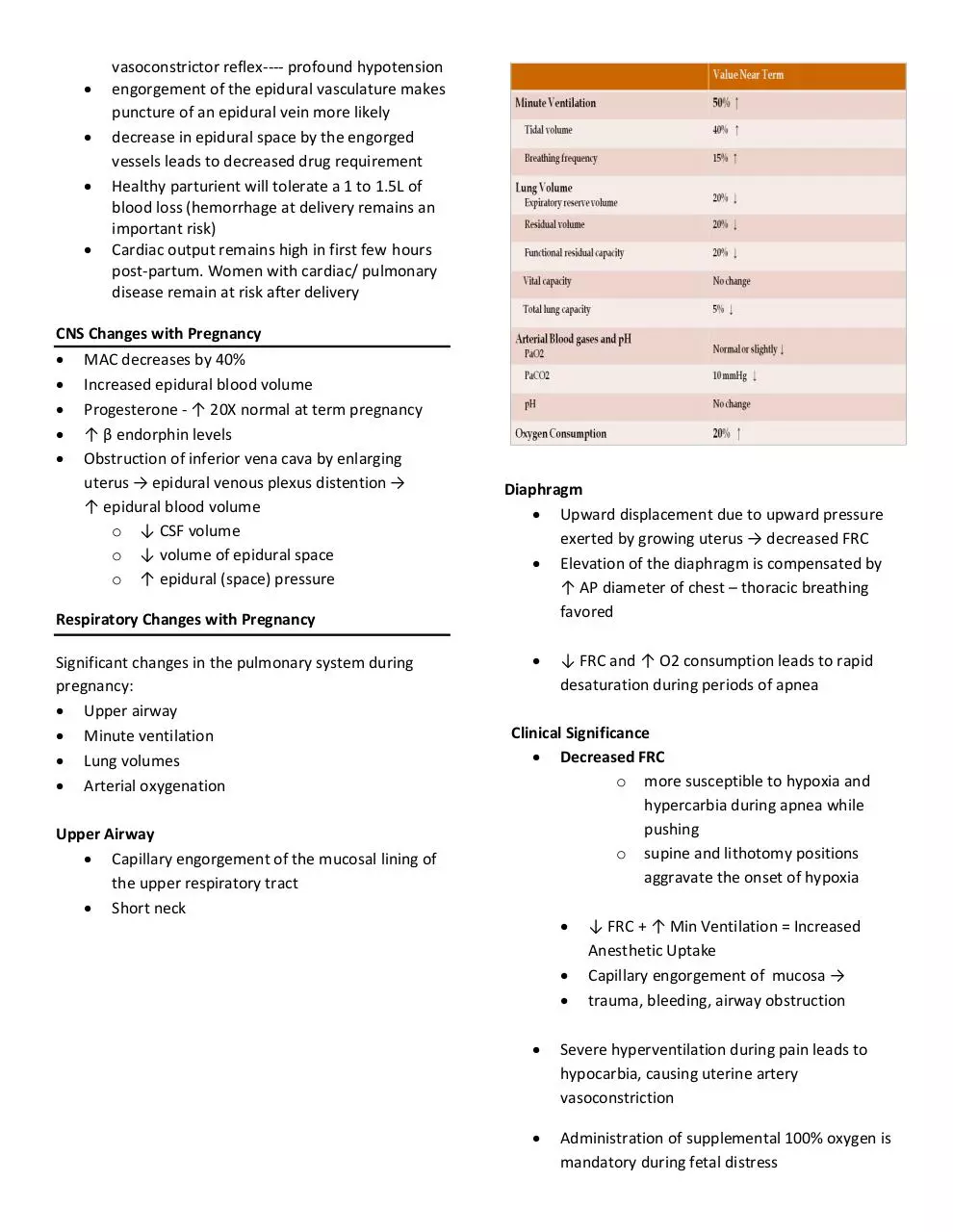 Page 2 of 7, ANESTHESIA for Labor and Delivery