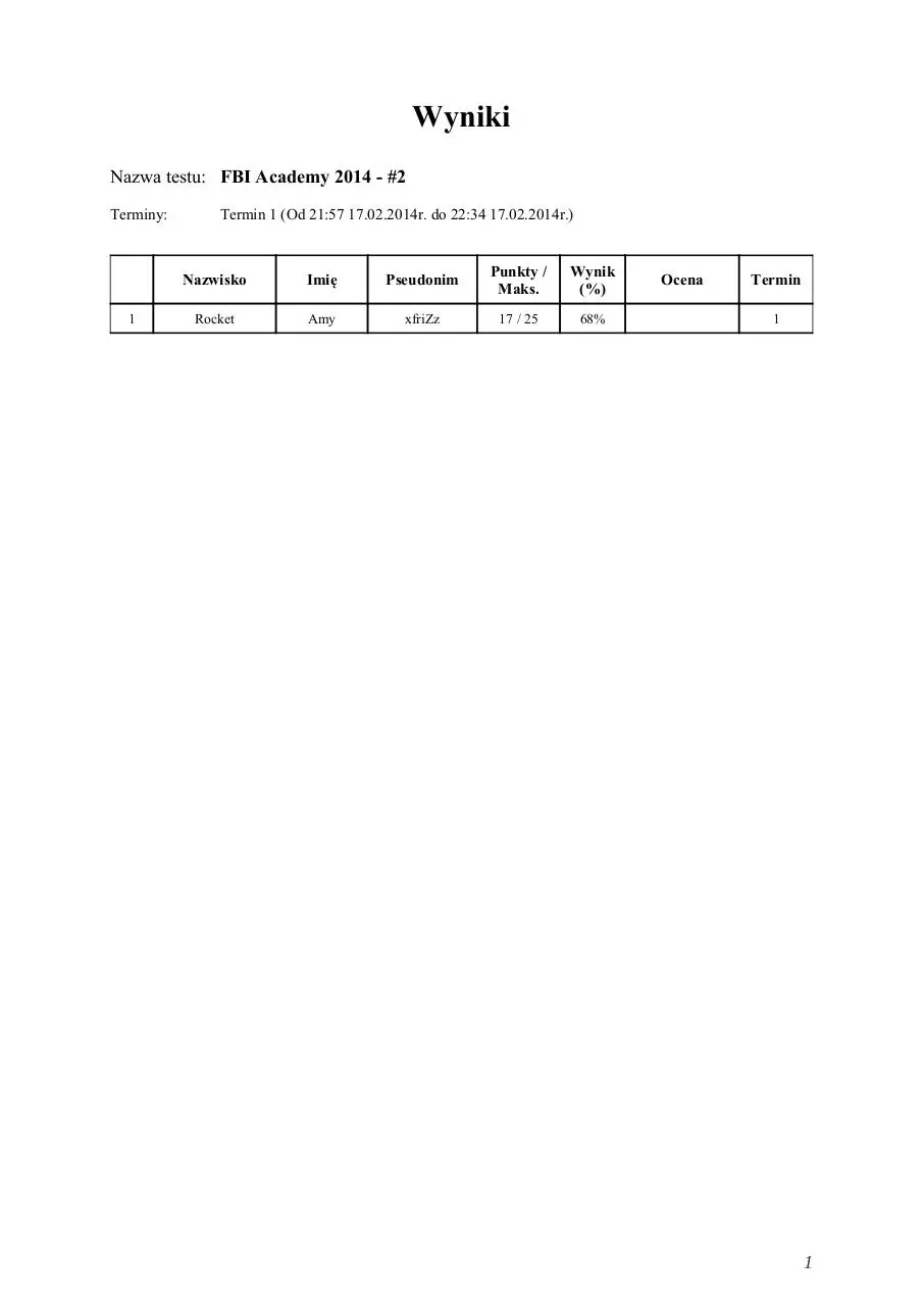 Page 1 of 1, FBI Academy 2014 #2 wyniki