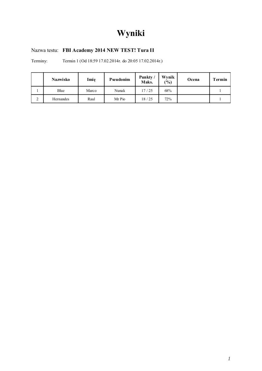 Page 1 of 1, FBI Academy 2014 NEW TEST! Tura II wyniki