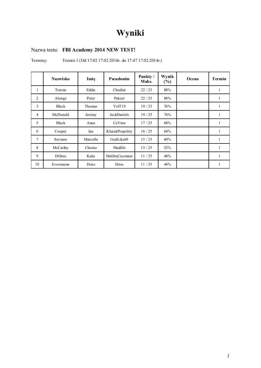Page 1 of 1, FBI Academy 2014 NEW TEST! wyniki (1)