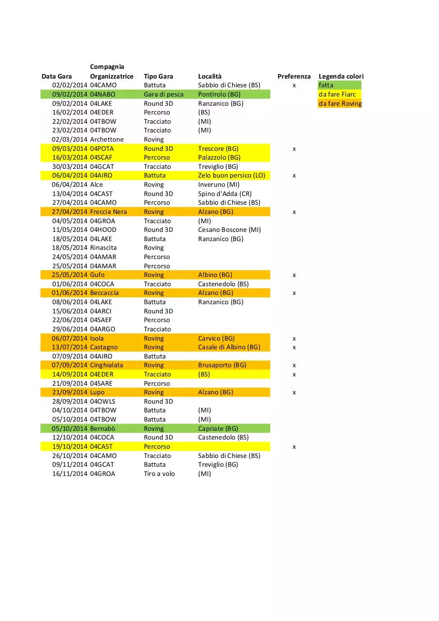 Page 1 of 1, Calendario gare 2014