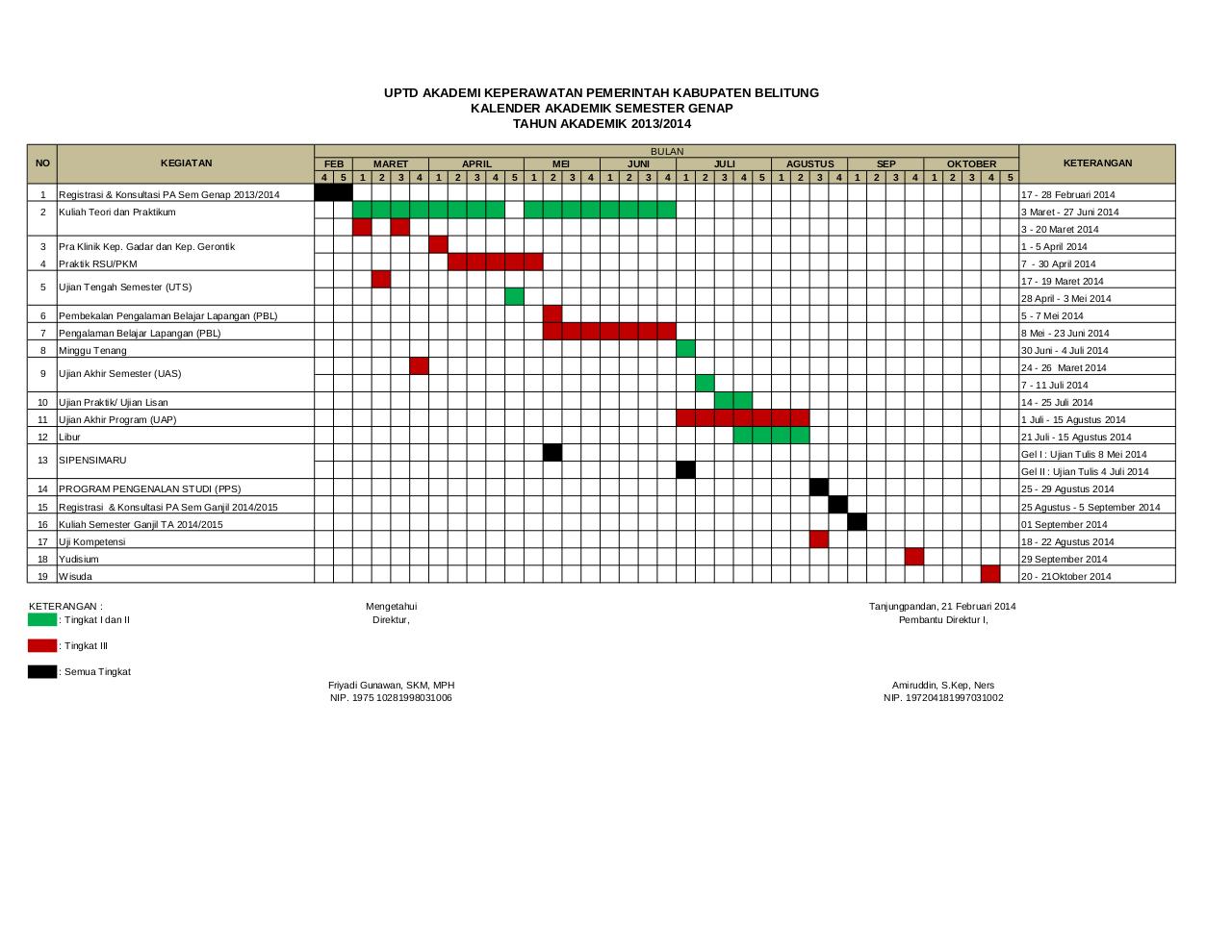 Document preview Kalender Akademik.pdf - page 1/1