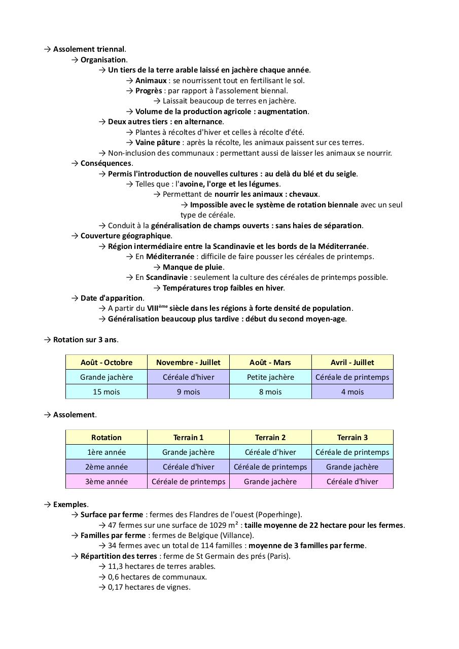 Chapitre 3 - L'Ã©conomie du moyen-Ã¢ge.pdf - page 4/14