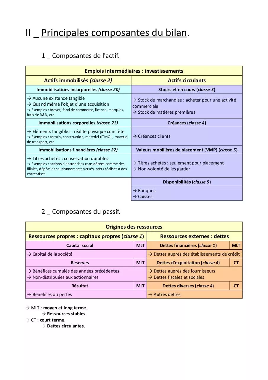 Page 3 of 4, Chapitre 3 Introduction à la notion de bilan