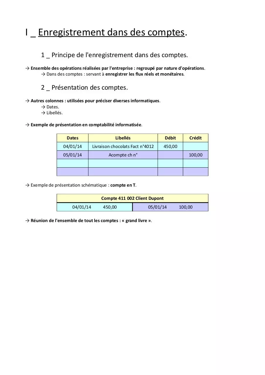 Page 2 of 5, Chapitre 4 Comptes et principe de la partie double
