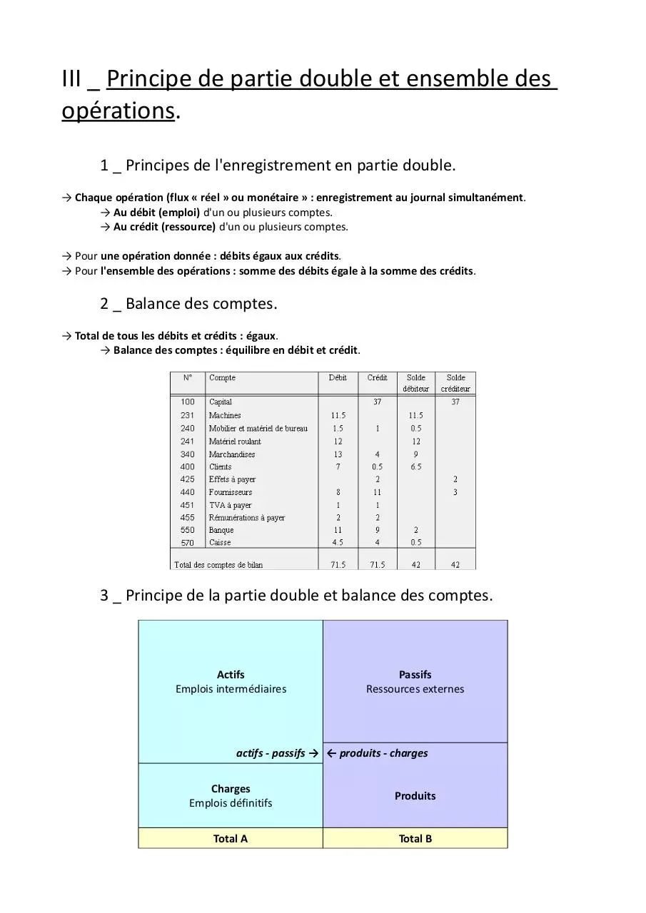 Page 4 of 5, Chapitre 4 Comptes et principe de la partie double