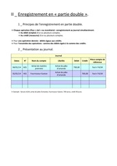 Page 3, Chapitre 4 Comptes et principe de la partie double