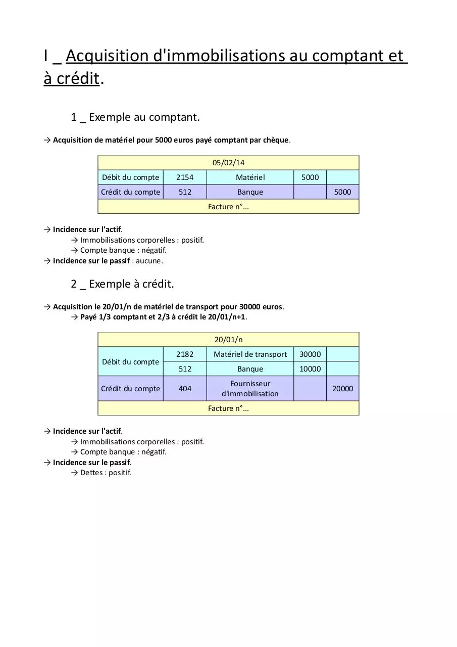 Page 2 of 3, Chapitre 5 Enregistrement des opérations sans incidence