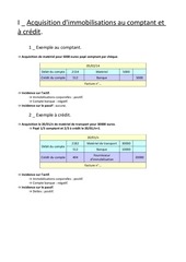 Page 2, Chapitre 5 Enregistrement des opérations sans incidence