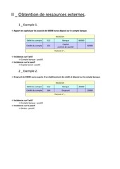 Page 3, Chapitre 5 Enregistrement des opérations sans incidence