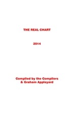 Page 1, Real Chart 2014 to March 2