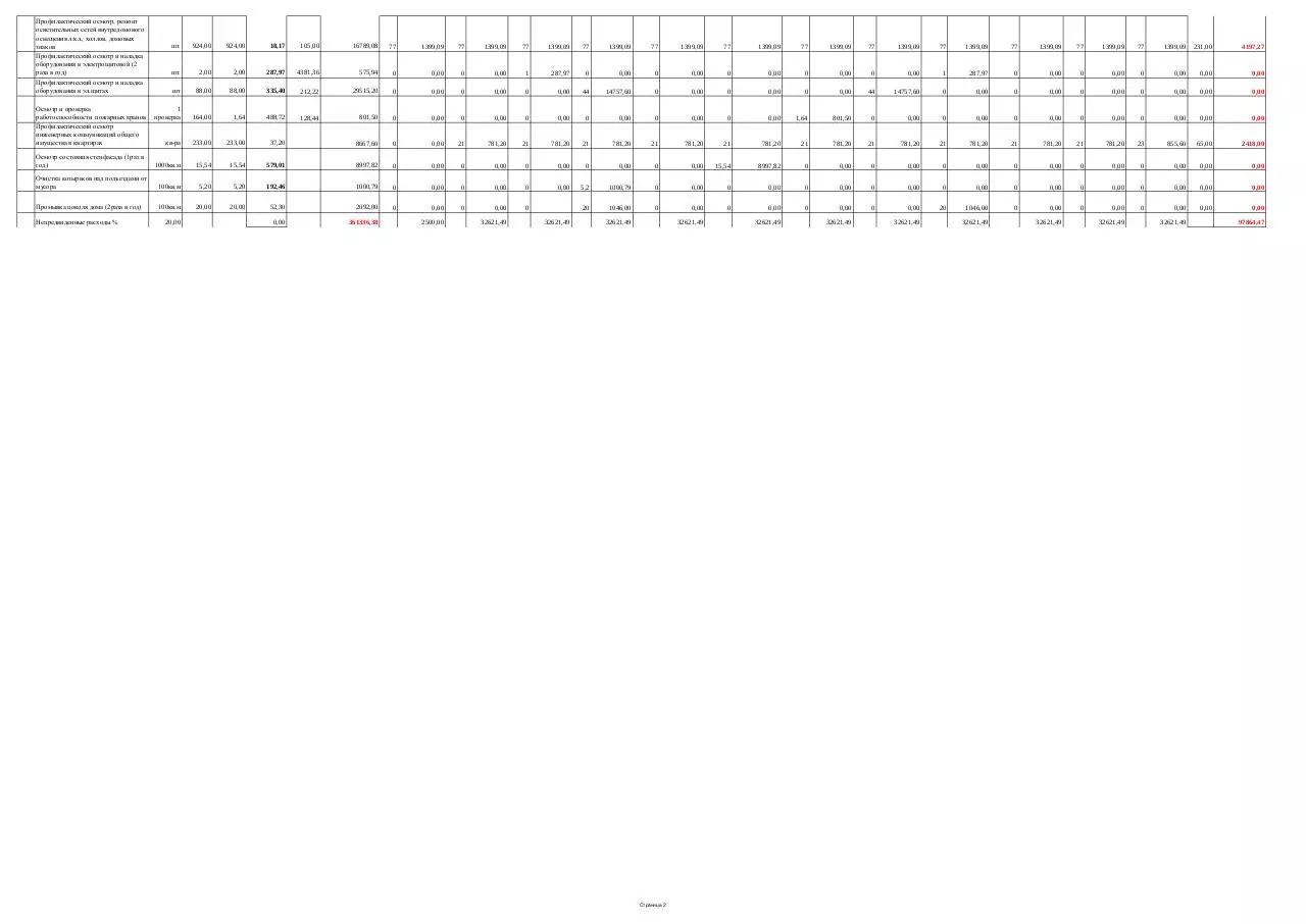 Page 2 of 2, d46