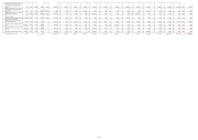 Page 2, d46
