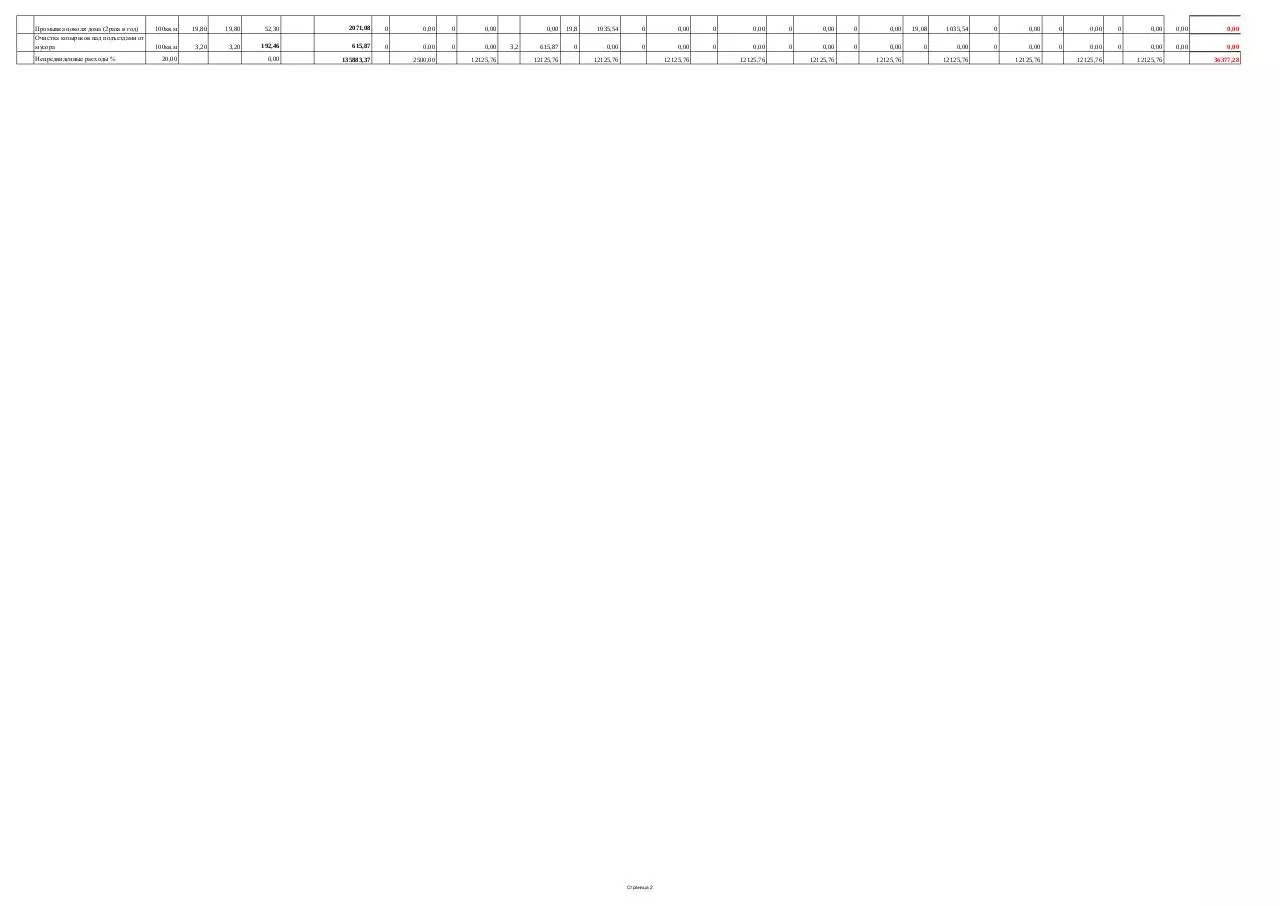 Page 2 of 2, d52