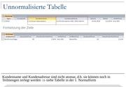 Page 5, 06 Normalisierung