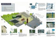 Page 3, Secur perimetre comm