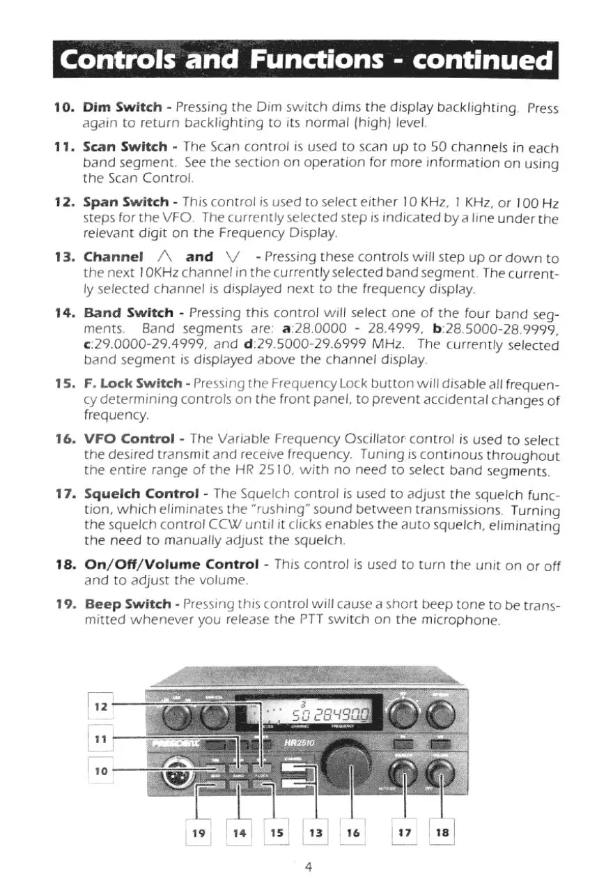 Page 5 of 23, HR 2510 manual with schematic