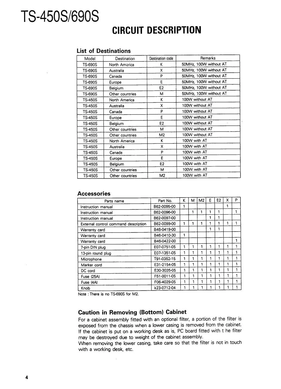 Page 4 of 184, ts 450sand690sservicemanual