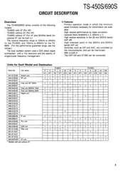 Page 3, ts 450sand690sservicemanual